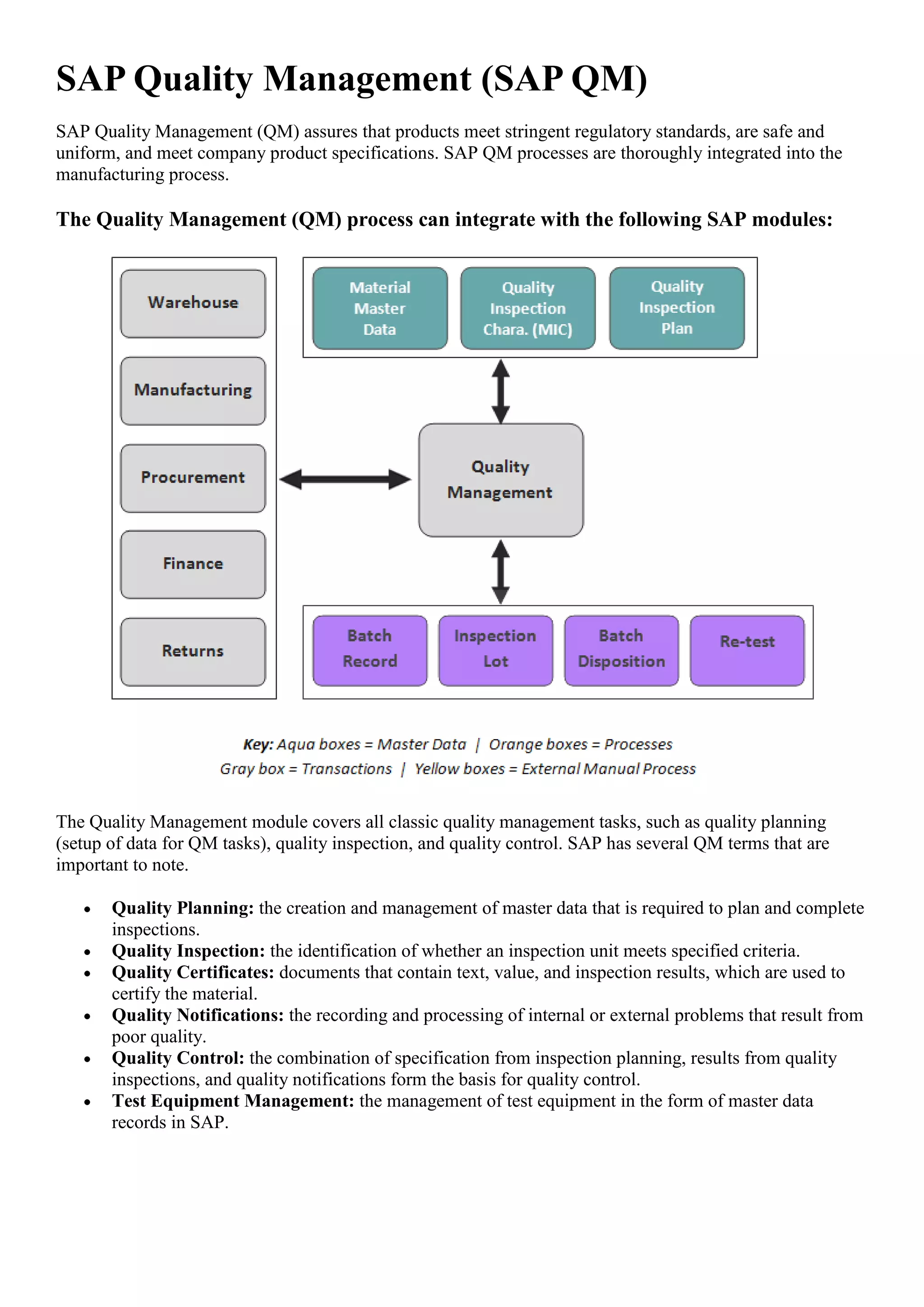 SAP Quality Management (SAP QM)
SAP Quality Management (QM) assures that products meet stringent regulatory standards, are safe and
uniform, and meet company product specifications. SAP QM processes are thoroughly integrated into the
manufacturing process.

The Quality Management (QM) process can integrate with the following SAP modules:




The Quality Management module covers all classic quality management tasks, such as quality planning
(setup of data for QM tasks), quality inspection, and quality control. SAP has several QM terms that are
important to note.

       Quality Planning: the creation and management of master data that is required to plan and complete
       inspections.
       Quality Inspection: the identification of whether an inspection unit meets specified criteria.
       Quality Certificates: documents that contain text, value, and inspection results, which are used to
       certify the material.
       Quality Notifications: the recording and processing of internal or external problems that result from
       poor quality.
       Quality Control: the combination of specification from inspection planning, results from quality
       inspections, and quality notifications form the basis for quality control.
       Test Equipment Management: the management of test equipment in the form of master data
       records in SAP.
 