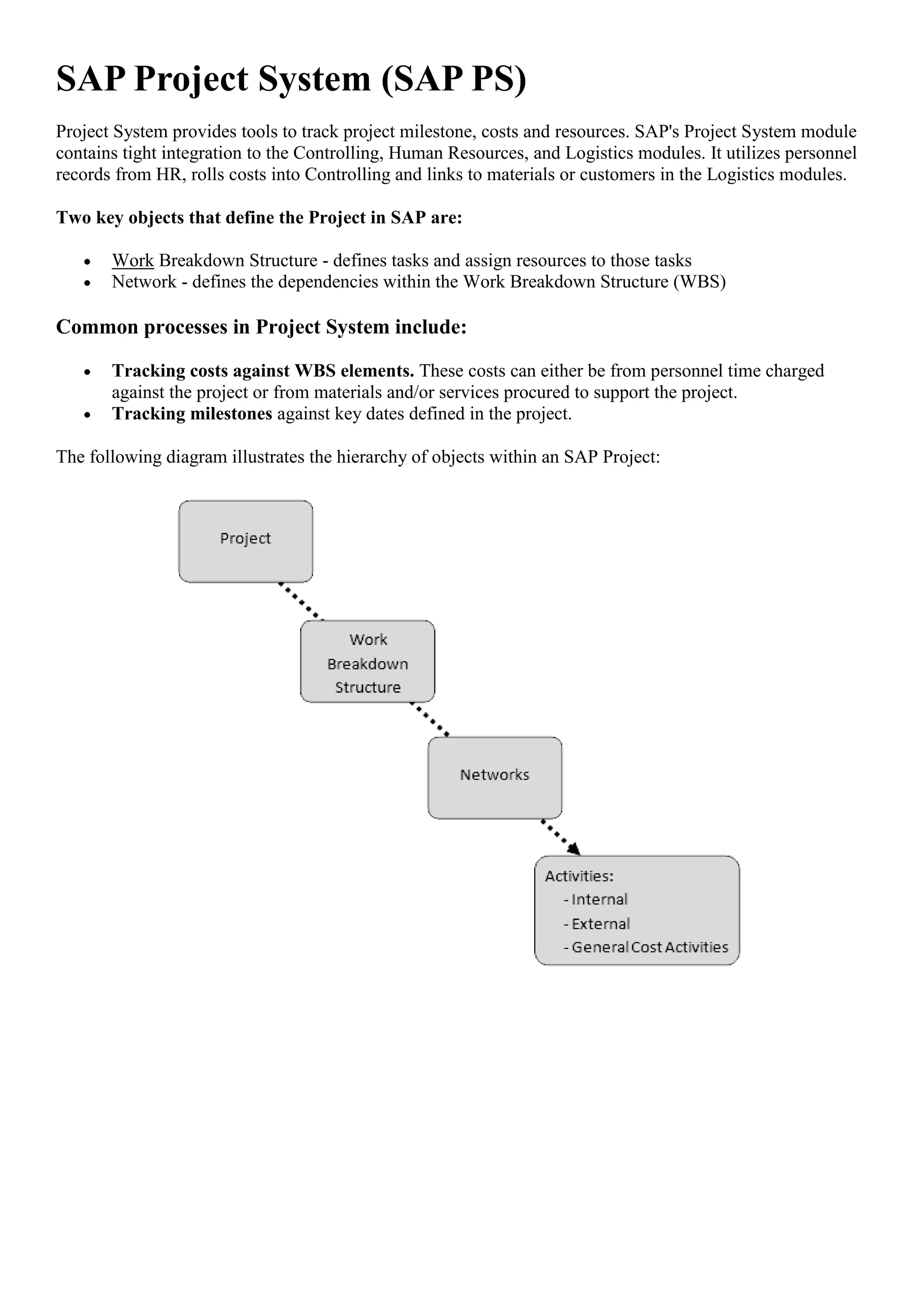 SAP Project System (SAP PS)
Project System provides tools to track project milestone, costs and resources. SAP's Project System module
contains tight integration to the Controlling, Human Resources, and Logistics modules. It utilizes personnel
records from HR, rolls costs into Controlling and links to materials or customers in the Logistics modules.

Two key objects that define the Project in SAP are:

       Work Breakdown Structure - defines tasks and assign resources to those tasks
       Network - defines the dependencies within the Work Breakdown Structure (WBS)

Common processes in Project System include:

       Tracking costs against WBS elements. These costs can either be from personnel time charged
       against the project or from materials and/or services procured to support the project.
       Tracking milestones against key dates defined in the project.

The following diagram illustrates the hierarchy of objects within an SAP Project:
 