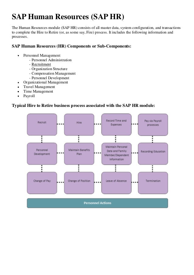 Sap Hr Process Flow Chart