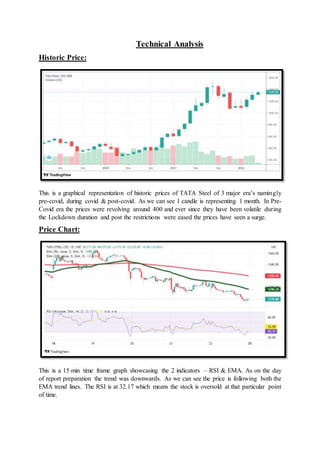 Technical Analysis
Historic Price:
This is a graphical representation of historic prices of TATA Steel of 3 major era’s namingly
pre-covid, during covid & post-covid. As we can see 1 candle is representing 1 month. In Pre-
Covid era the prices were revolving around 400 and ever since they have been volatile during
the Lockdown duration and post the restrictions were eased the prices have seen a surge.
Price Chart:
This is a 15 min time frame graph showcasing the 2 indicators – RSI & EMA. As on the day
of report preparation the trend was downwards. As we can see the price is following both the
EMA trend lines. The RSI is at 32.17 which means the stock is oversold at that particular point
of time.
 
