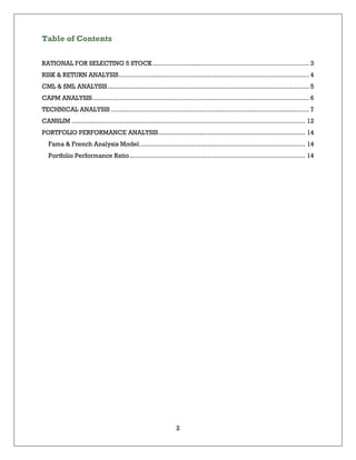 2
Table of Contents
RATIONAL FOR SELECTING 5 STOCK................................................................................... 3
RISK & RETURN ANALYSIS..................................................................................................... 4
CML & SML ANALYSIS........................................................................................................... 5
CAPM ANALYSIS................................................................................................................... 6
TECHNICAL ANALYSIS ......................................................................................................... 7
CANSLIM ............................................................................................................................ 12
PORTFOLIO PERFORMANCE ANALYSIS.............................................................................. 14
Fama & French Analysis Model........................................................................................ 14
Portfolio Performance Ratio ............................................................................................. 14
 