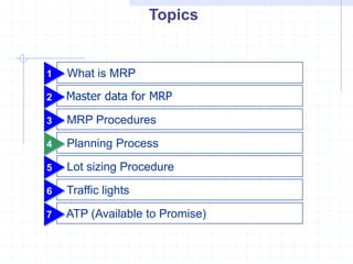Mrp Sutton Sap mrp | PDF