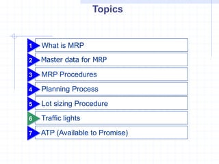 Topics


1   What is MRP
2   Master data for MRP

3   MRP Procedures

4   Planning Process

5   Lot sizing Procedure

6   Traffic lights

7   ATP (Available to Promise)
 