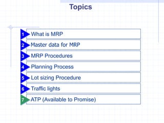 Topics


1   What is MRP
2   Master data for MRP

3   MRP Procedures

4   Planning Process

5   Lot sizing Procedure

6   Traffic lights

7   ATP (Available to Promise)
 