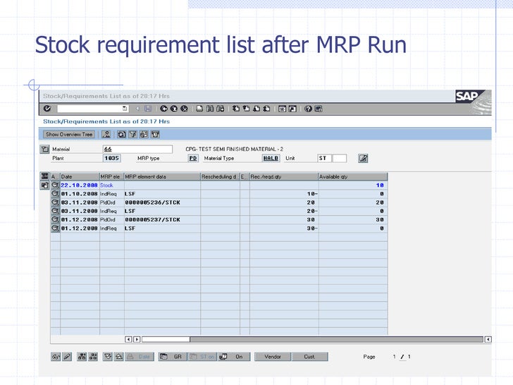 Sap MRP materials requirements planning