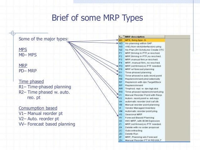 Sap mrp materials requirements planning
