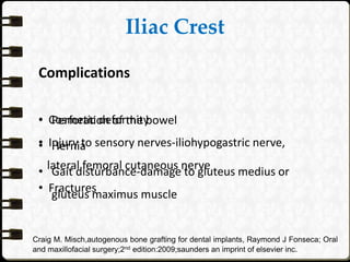 Complications
• Perforation of the bowel
• Hernia
• Gait disturbance-damage to gluteus medius or
gluteus maximus muscle
Iliac Crest
Craig M. Misch,autogenous bone grafting for dental implants, Raymond J Fonseca; Oral
and maxillofacial surgery;2nd edition:2009;saunders an imprint of elsevier inc.
• Cosmetic deformity
• Injury to sensory nerves-iliohypogastric nerve,
lateral femoral cutaneous nerve
• Fractures
 
