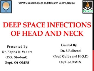 DEEP SPACE INFECTIONS
OF HEAD AND NECK
Presented By:
Dr. Sapna K Vadera
(P.G. Student)
Dept. Of OMFS
VSPM’S Dental College and Research Centre, Nagpur
Guided By:
Dr. S.R.Shenoi
(Prof, Guide and H.O.D)
Dept. of OMFS
 