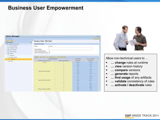 Business User Empowerment




                            Allow non-technical users to …
                             … change rules at runtime
                             … view version history
                             … compare versions
                             … generate reports
                             … find usage of any artifacts
                             … validate consistency of rules
                             … activate / deactivate rules
 