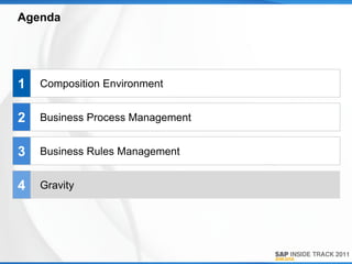 Agenda




1   Composition Environment


2   Business Process Management


3   Business Rules Management


4   Gravity
 