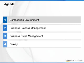 Agenda




1   Composition Environment


2   Business Process Management


3   Business Rules Management


4   Gravity
 
