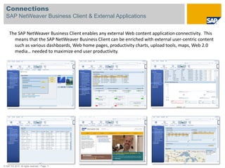 Connections
  SAP NetWeaver Business Client & External Applications


     The SAP NetWeaver Business Client enables any external Web content application connectivity. This
       means that the SAP NetWeaver Business Client can be enriched with external user-centric content
       such as various dashboards, Web home pages, productivity charts, upload tools, maps, Web 2.0
       media… needed to maximize end user productivity.




© SAP AG 2010. All rights reserved. / Page 11
 