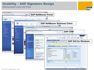 Usability – SAP Signature Design
  Harmonized Look and Feel


                                               SAP NetWeaver Portal



                                                       SAP NetWeaver Business Client


                                                                            SAP CRM



                                                                               SAP GUI for Windows




© SAP AG 2010. All rights reserved. / Page 7
 