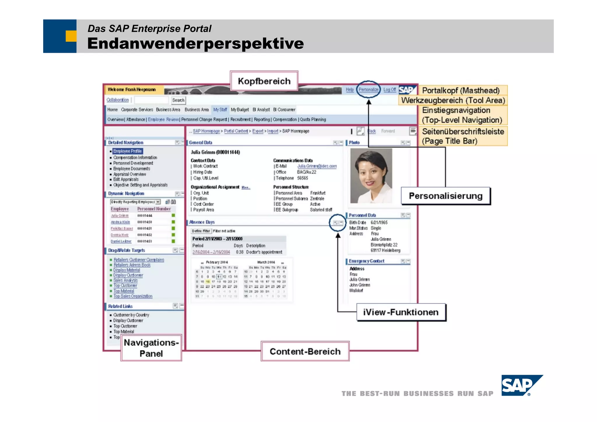 Das SAP Enterprise Portal
Endanwenderperspektive
 