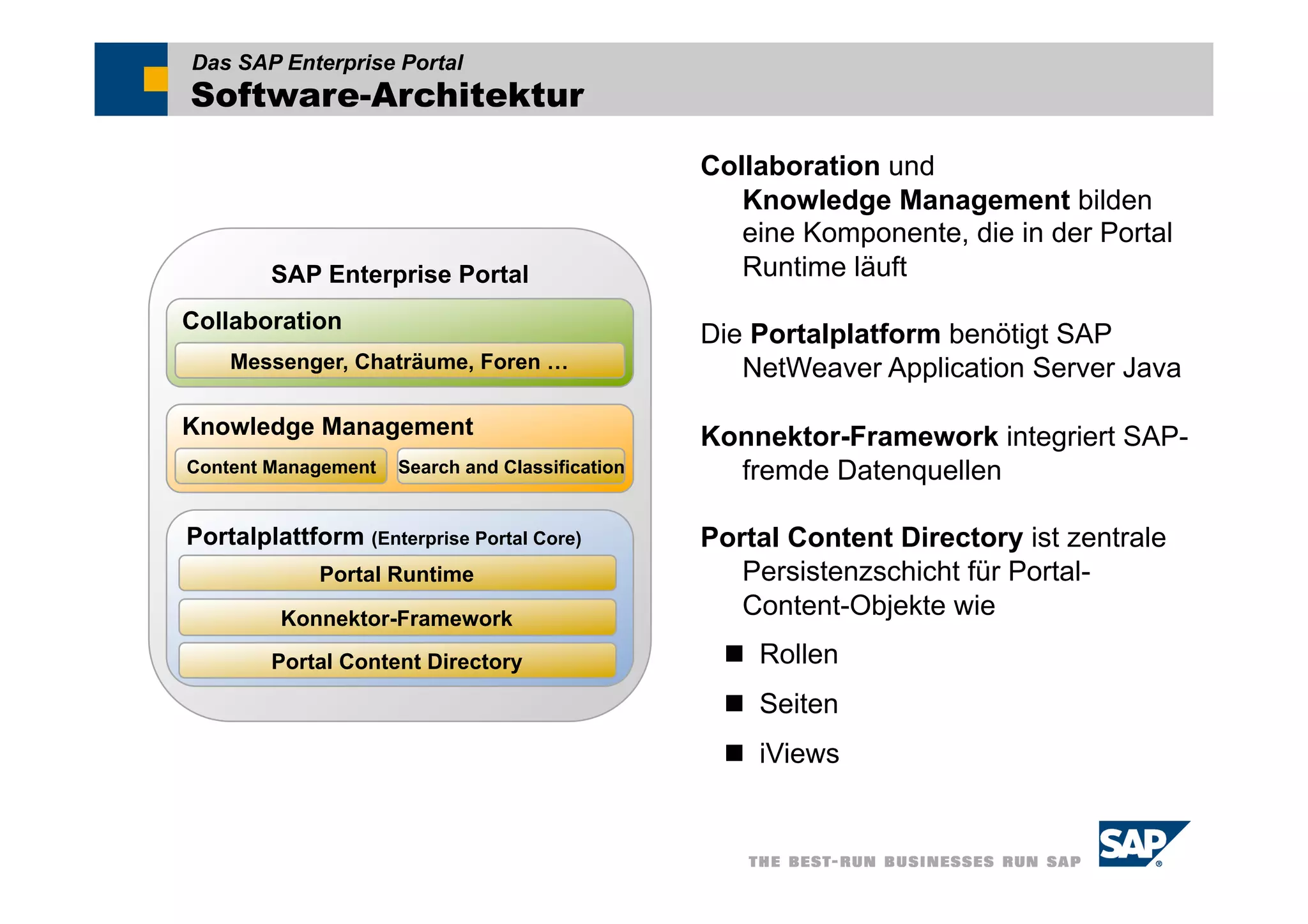 Das SAP Enterprise Portal
Software-Architektur

                                                 Collaboration und
                                                    Knowledge Management bilden
                                                    eine Komponente, die in der Portal
        SAP Enterprise Portal                       Runtime läuft
Collaboration
                                                 Die Portalplatform benötigt SAP
    Messenger, Chaträume, Foren …                   NetWeaver Application Server Java

Knowledge Management                             Konnektor-Framework integriert SAP-
Content Management   Search and Classification     fremde Datenquellen

Portalplattform (Enterprise Portal Core)         Portal Content Directory ist zentrale
             Portal Runtime                         Persistenzschicht für Portal-
         Konnektor-Framework
                                                    Content-Objekte wie
        Portal Content Directory                    Rollen
                                                    Seiten
                                                    iViews
 