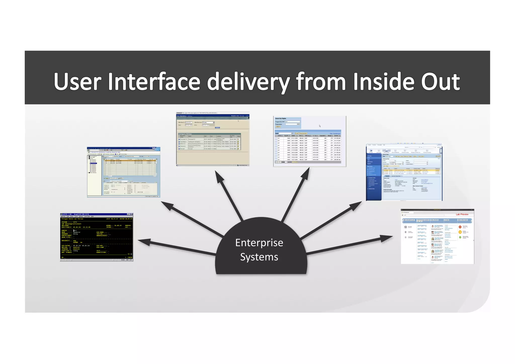 Enterprise	
  
 Systems	
  
 