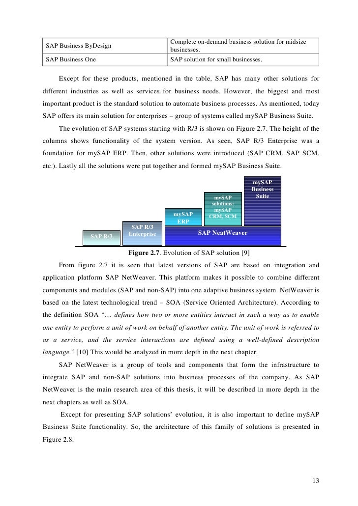 Erp implementation model image
