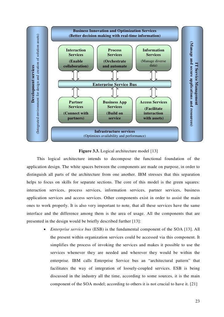What does sap stand for on tv image