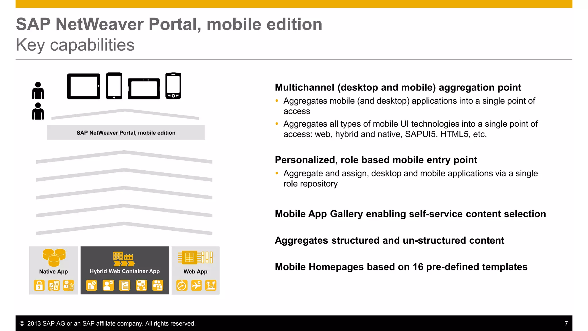 SAP NetWeaver Portal, mobile edition
Key capabilities
Multichannel (desktop and mobile) aggregation point
 Aggregates mobile (and desktop) applications into a single point of
access
 Aggregates all types of mobile UI technologies into a single point of
access: web, hybrid and native, SAPUI5, HTML5, etc.

SAP NetWeaver Portal, mobile edition

Personalized, role based mobile entry point
 Aggregate and assign, desktop and mobile applications via a single
role repository

Mobile App Gallery enabling self-service content selection
Aggregates structured and un-structured content
Native App

Hybrid Web Container App

Web App

© 2013 SAP AG or an SAP affiliate company. All rights reserved.

Mobile Homepages based on 16 pre-defined templates

7

 