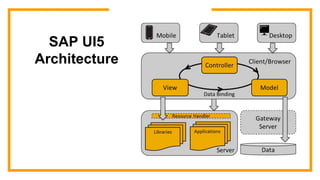 SAP UI5
Architecture
 