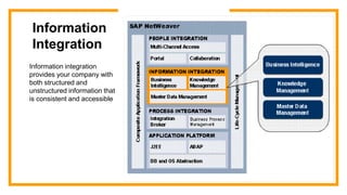 Information
Integration
Information integration
provides your company with
both structured and
unstructured information that
is consistent and accessible
 