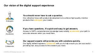 5PUBLIC© 2019 SAP SE or an SAP affiliate company. All rights reserved. ǀ
Our vision of the digital support experience
You should never have to ask a question.
Our collective focus with product development is to achieve high-quality, intuitive
products that anticipate your needs.
If you have questions, it’s quick and easy to get answers.
Access to SAP’s comprehensive knowledge base notably accelerates your path to
accurate answers when you need them.
Our support experts will provide you with solutions quickly.
Our highly skilled engineers collaborate with you to help ensure you are successful –
providing fast, easy access to the answers you need.
Anticipate
Accelerate
Collaborate
 