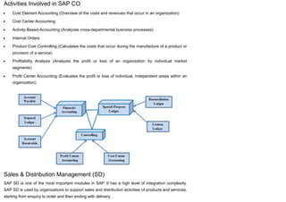 Activities Involved in SAP CO
Cost Element Accounting (Overview of the costs and revenues that occur in an organization)
Cost Center Accounting
Activity-Based-Accounting (Analyzes cross-departmental business processes)
Internal Orders
Product Cost Controlling (Calculates the costs that occur during the manufacture of a product or
provision of a service)
Profitability Analysis (Analyzes the profit or loss of an organization by individual market
segments)
Profit Center Accounting (Evaluates the profit or loss of individual, independent areas within an
organization)
Sales & Distribution Management (SD)
SAP SD is one of the most important modules in SAP. It has a high level of integration complexity.
SAP SD is used by organizations to support sales and distribution activities of products and services,
starting from enquiry to order and then ending with delivery.
 