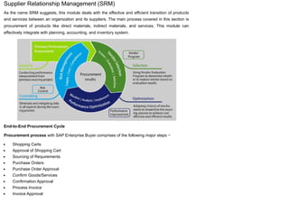Supplier Relationship Management (SRM)
As the name SRM suggests, this module deals with the effective and efficient transition of products
and services between an organization and its suppliers. The main process covered in this section is
procurement of products like direct materials, indirect materials, and services. This module can
effectively integrate with planning, accounting, and inventory system.
End-to-End Procurement Cycle
Procurement process with SAP Enterprise Buyer comprises of the following major steps −
Shopping Carts
Approval of Shopping Cart
Sourcing of Requirements
Purchase Orders
Purchase Order Approval
Confirm Goods/Services
Confirmation Approval
Process Invoice
Invoice Approval
 