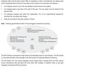 Employee data must be kept current. After an employee is hired, circumstances can always arise
which necessitate either the entry of new data or the correction of current data. For instance −
An employee moves to his or her new address must be stored in the system.
An employee gets a pay hike at the start of the year. The new salary must be stored for the
relevant date.
An employee changes jobs within the organization. His or her organizational assignment,
working time, and salary also change.
Data can be stored for the past, present, or future.
Note − Entering payroll-relevant data in the past triggers retroactive accounting.
The HR module is comprised of major areas of functionality known as sub-modules. The HR module
is a true demonstration of the strength of the SAP product in Enterprise Resource Planning.
The HR system has very strong integration points (where data is passed back and forth without
human intervention) with just about all of the other SAP modules. In addition, there is very tight
integration amongst the HR sub-modules.
 