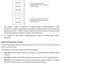 Data resides in tables. To determine if a particular table is client-dependent or client-
independent, the table structure needs to be reviewed. The table structure can be viewed by the
data dictionary (SE11). If MANDT (client in German) is the first key field of the table, then the
table is client-dependent; otherwise, the table is client-independent.
For example, the TSTC table is client-independent; however, the USR01 table is client-
dependent.
SAP R/3 Delivered Clients
Every SAP R/3 system contains the three clients 000, 001, and 066. Let’s review these clients and
examine what they contain.
These clients provide different features and must not be deleted.
Client 000 performs special functions. In particular, it is given extended functionality during
upgrades.
Client 001 is basically a copy of 000 and can be used as a basis for a new customizing client.
Client 066 is a special client which is provided for operational system monitoring. It is used by
SAP R/3’s Early Watch Service to provide performance recommendations.
 