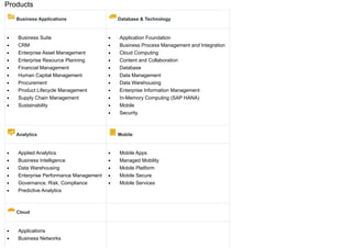 Products
Business Applications Database & Technology
Business Suite
CRM
Enterprise Asset Management
Enterprise Resource Planning
Financial Management
Human Capital Management
Procurement
Product Lifecycle Management
Supply Chain Management
Sustainability
Application Foundation
Business Process Management and Integration
Cloud Computing
Content and Collaboration
Database
Data Management
Data Warehousing
Enterprise Information Management
In-Memory Computing (SAP HANA)
Mobile
Security
Analytics Mobile
Applied Analytics
Business Intelligence
Data Warehousing
Enterprise Performance Management
Governance, Risk, Compliance
Predictive Analytics
Mobile Apps
Managed Mobility
Mobile Platform
Mobile Secure
Mobile Services
Cloud
Applications
Business Networks
 