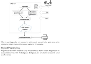 After the user triggers the print process, the print requests are sent to the spool server, which
contains the dialog and spool work processes required for the processing.
General Programming
Programs can be written interactively using the capabilities of the R/3 system. Programs can be
executed both online and in the background. Background jobs can also be scheduled to run at
specific intervals.
 