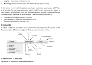 Integrity − Unauthorized modification of data
Availability − Denial of service (a lack of availability of computing resources)
In SAP runtime environment, both application security and unauthorized system access to SAP have
to be controlled. The user accounts defined for users in the SAP runtime environment are secured by
roles that grant authorizations to them. SAP authorizations control access to transactions (Business
Process Activities), or what can be performed within a specific business process step by −
Keeping unauthorized persons out of the system
Keeping people out of places where they should not be
Safeguarding the data from damage or loss
Safeguards
In order to avoid threats, a sound and robust system implements safeguards such as access control,
firewall, encryption, O/S hardening, digital certificate, security monitor, and antivirus.
Classification of Security
Security can be classified into three different categories −
 