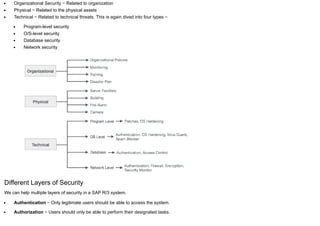 Organizational Security − Related to organization
Physical − Related to the physical assets
Technical − Related to technical threats. This is again dived into four types −
Program-level security
O/S-level security
Database security
Network security
Different Layers of Security
We can help multiple layers of security in a SAP R/3 system.
Authentication − Only legitimate users should be able to access the system.
Authorization − Users should only be able to perform their designated tasks.
 