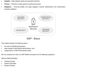 Integrity − Data integrity needs to be granted at all time.
Privacy − Protection of data against unauthorized access.
Obligation − Ensuring liability and legal obligation towards stakeholders and shareholders
including validation.
SAP - Basis
This chapter explains the following topics −
the role of a BASIS Administrator,
tasks related to SAP BASIS Administration, and
categorization of SAP Administrative tasks.
We can subdivide the roles of a SAP BASIS Consultant into the following categories −
Server Administrator
Interface Analyst
Solution Specialist
System Architect
 