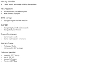 Security Specialist
Design, monitor, and manage access to SAP landscape
ABAP Specialist
Troubleshoot and tune ABAP programs
Apply correction to program
DDIC Manager
Manage changes to SAP data dictionary
SAP DBA
Manage integrity of SAP database objects
Manage backups and restore
System Administrator
Maintain system health
Monitor and tune system performance
Interface Analyst
Analyze and Monitor
Interfaces within SAP landscape
Solutions Specialist
Installation of AP / Add-On
Migrate OS / DB
Upgrade SAP version
Archiving of SAP Data
 