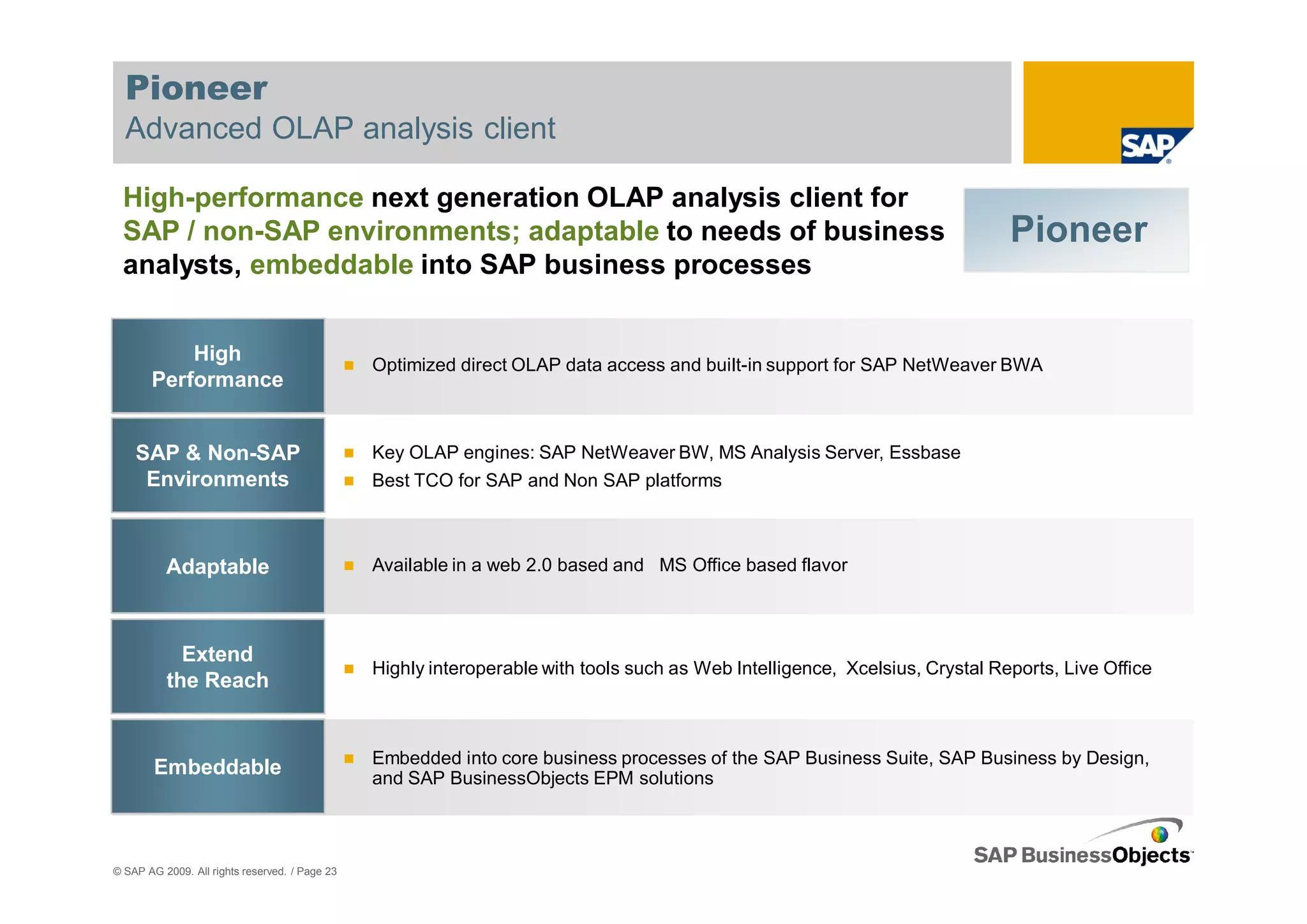 Pioneer
  Advanced OLAP analysis client

 High-performance next generation OLAP analysis client for
 SAP / non-SAP environments; adaptable to needs of business                                                                   Pioneer
 analysts, embeddable into SAP business processes


           High                                 Optimized direct OLAP data access and built-in support for SAP NetWeaver BWA
       Performance


    SAP & Non-SAP                               Key OLAP engines: SAP NetWeaver BW, MS Analysis Server, Essbase
     Environments                               Best TCO for SAP and Non SAP platforms



          Adaptable                             Available in a web 2.0 based and MS Office based flavor



            Extend
                                                Highly interoperable with tools such as Web Intelligence, Xcelsius, Crystal Reports, Live Office
          the Reach


                                                Embedded into core business processes of the SAP Business Suite, SAP Business by Design,
        Embeddable                              and SAP BusinessObjects EPM solutions



© SAP AG 2009. All rights reserved. / Page 23
 
