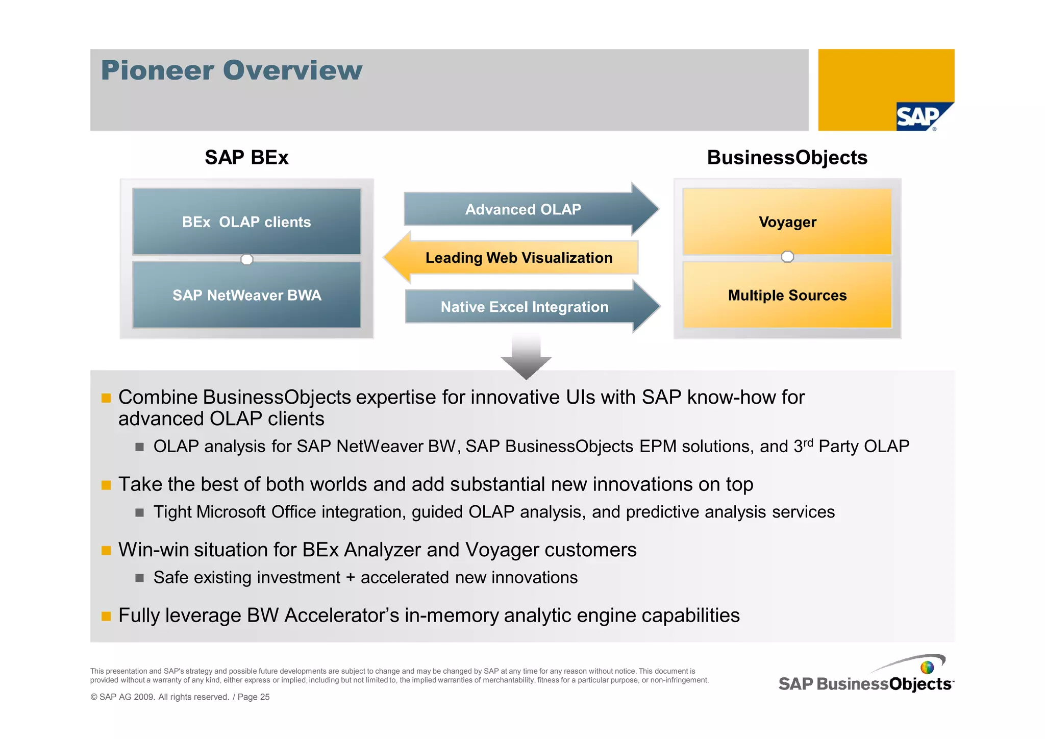 Pioneer Overview


                                    SAP BEx                                                                                                                                                       BusinessObjects

                                                                                                                      Advanced OLAP
                            BEx OLAP clients                                                                                                                                                              Voyager

                                                                                                         Leading Web Visualization

                         SAP NetWeaver BWA                                                                                                                                                            Multiple Sources
                                                                                                              Native Excel Integration




        Combine BusinessObjects expertise for innovative UIs with SAP know-how for
        advanced OLAP clients
                   OLAP analysis for SAP NetWeaver BW, SAP BusinessObjects EPM solutions, and 3rd Party OLAP

        Take the best of both worlds and add substantial new innovations on top
                   Tight Microsoft Office integration, guided OLAP analysis, and predictive analysis services

        Win-win situation for BEx Analyzer and Voyager customers
                   Safe existing investment + accelerated new innovations

        Fully leverage BW Accelerator’s in-memory analytic engine capabilities

This presentation and SAP's strategy and possible future developments are subject to change and may be changed by SAP at any time for any reason without notice. This document is
provided without a warranty of any kind, either express or implied, including but not limited to, the implied warranties of merchantability, fitness for a particular purpose, or non-infringement.

© SAP AG 2009. All rights reserved. / Page 25
 