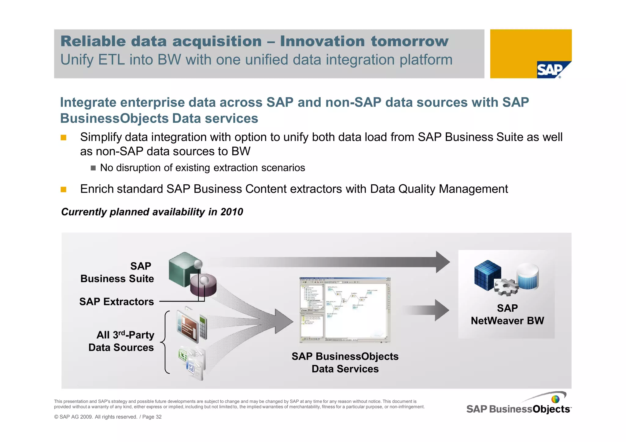 Reliable data acquisition – Innovation tomorrow
   Unify ETL into BW with one unified data integration platform

   Integrate enterprise data across SAP and non-SAP data sources with SAP
   BusinessObjects Data services
             Simplify data integration with option to unify both data load from SAP Business Suite as well
             as non-SAP data sources to BW
                        No disruption of existing extraction scenarios

             Enrich standard SAP Business Content extractors with Data Quality Management
   Currently planned availability in 2010




                      SAP
             Business Suite

             SAP Extractors
                                                                                                                                                                                                          SAP
                                                                                                                                                                                                      NetWeaver BW
                   All 3rd-Party
                  Data Sources
                                                                                                                            SAP BusinessObjects
                                                                                                                               Data Services

This presentation and SAP's strategy and possible future developments are subject to change and may be changed by SAP at any time for any reason without notice. This document is
provided without a warranty of any kind, either express or implied, including but not limited to, the implied warranties of merchantability, fitness for a particular purpose, or non-infringement.

© SAP AG 2009. All rights reserved. / Page 32
 