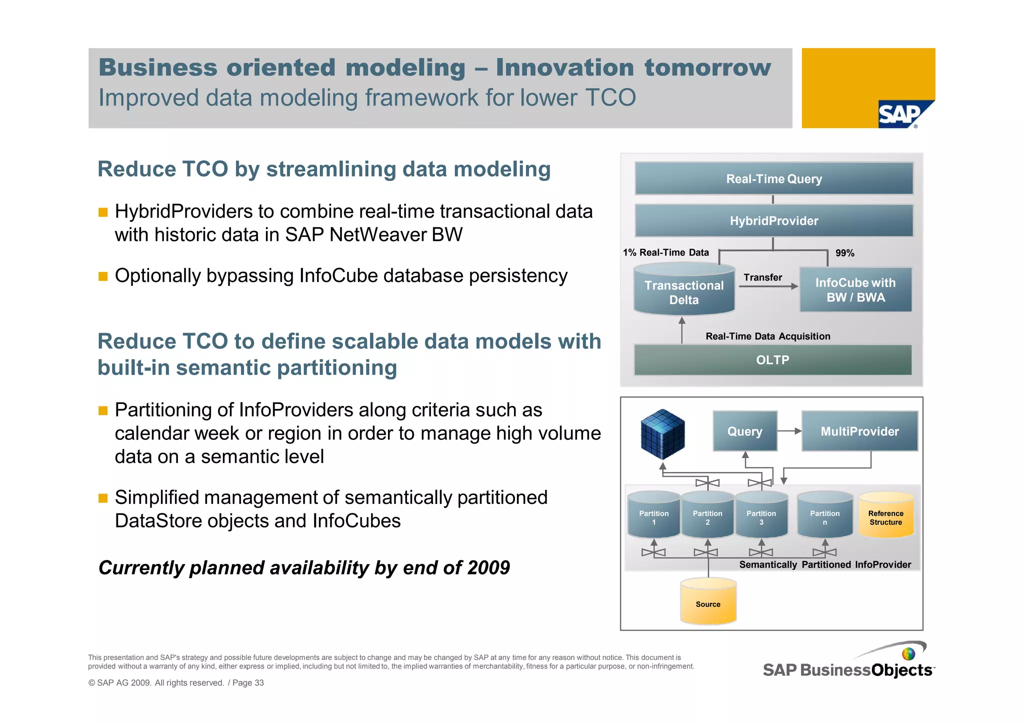 Business oriented modeling – Innovation tomorrow
   Improved data modeling framework for lower TCO

  Reduce TCO by streamlining data modeling                                                                                                                                                                     Real-Time Query

        HybridProviders to combine real-time transactional data                                                                                                                                                HybridProvider
        with historic data in SAP NetWeaver BW
                                                                                                                                                                           1% Real-Time Data                                           99%

        Optionally bypassing InfoCube database persistency                                                                                                                        Transactional
                                                                                                                                                                                                                 Transfer
                                                                                                                                                                                                                                 InfoCube with
                                                                                                                                                                                      Delta                                        BW / BWA


                                                                                                                                                                                                        Real-Time Data Acquisition
  Reduce TCO to define scalable data models with
                                                                                                                                                                                                                    OLTP
  built-in semantic partitioning
        Partitioning of InfoProviders along criteria such as
        calendar week or region in order to manage high volume                                                                                                                                                 Query               MultiProvider

        data on a semantic level

        Simplified management of semantically partitioned
                                                                                                                                                                                 Partition        Partition       Partition     Partition    Reference
        DataStore objects and InfoCubes                                                                                                                                             1                2               3             n         Structure




   Currently planned availability by end of 2009                                                                                                                                                                 Semantically Partitioned InfoProvider



                                                                                                                                                                                                      Source




This presentation and SAP's strategy and possible future developments are subject to change and may be changed by SAP at any time for any reason without notice. This document is
provided without a warranty of any kind, either express or implied, including but not limited to, the implied warranties of merchantability, fitness for a particular purpose, or non-infringement.

© SAP AG 2009. All rights reserved. / Page 33
 