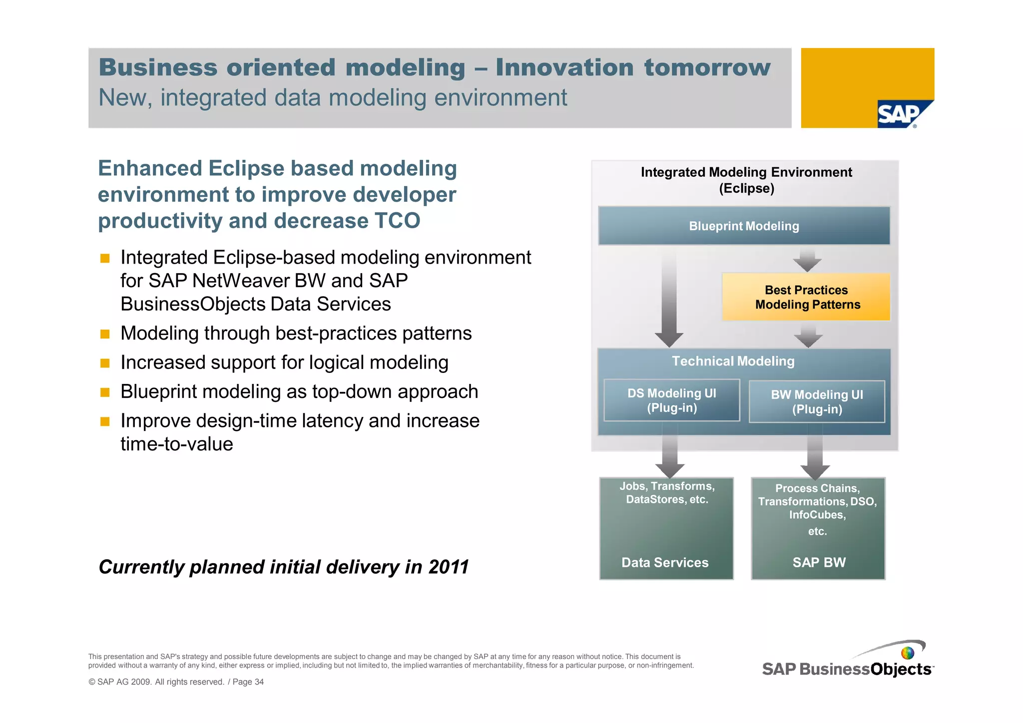Business oriented modeling – Innovation tomorrow
   New, integrated data modeling environment

   Enhanced Eclipse based modeling                                                                                                                                               Integrated Modeling Environment
                                                                                                                                                                                             (Eclipse)
   environment to improve developer
   productivity and decrease TCO                                                                                                                                                                 Blueprint Modeling

          Integrated Eclipse-based modeling environment
          for SAP NetWeaver BW and SAP                                                                                                                                                                      Best Practices
          BusinessObjects Data Services                                                                                                                                                                    Modeling Patterns

          Modeling through best-practices patterns
          Increased support for logical modeling                                                                                                                                           Technical Modeling

          Blueprint modeling as top-down approach                                                                                                                            DS Modeling UI                   BW Modeling UI
                                                                                                                                                                                (Plug-in)                       (Plug-in)
          Improve design-time latency and increase
          time-to-value

                                                                                                                                                                          Jobs, Transforms,                    Process Chains,
                                                                                                                                                                           DataStores, etc.                 Transformations, DSO,
                                                                                                                                                                                                                 InfoCubes,
                                                                                                                                                                                                                      etc.


   Currently planned initial delivery in 2011                                                                                                                              Data Services                          SAP BW




This presentation and SAP's strategy and possible future developments are subject to change and may be changed by SAP at any time for any reason without notice. This document is
provided without a warranty of any kind, either express or implied, including but not limited to, the implied warranties of merchantability, fitness for a particular purpose, or non-infringement.

© SAP AG 2009. All rights reserved. / Page 34
 