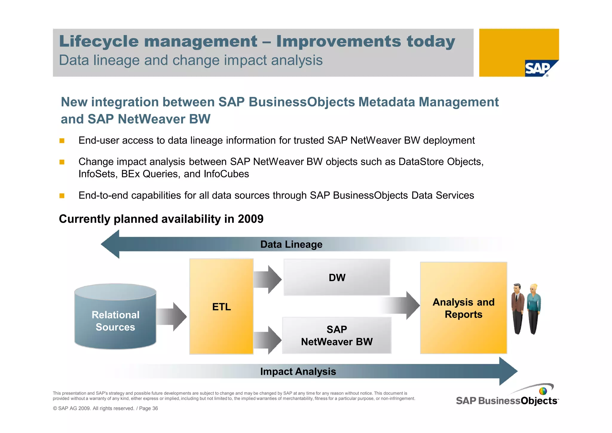 Lifecycle management – Improvements today
   Data lineage and change impact analysis

    New integration between SAP BusinessObjects Metadata Management
    and SAP NetWeaver BW
             End-user access to data lineage information for trusted SAP NetWeaver BW deployment

             Change impact analysis between SAP NetWeaver BW objects such as DataStore Objects,
             InfoSets, BEx Queries, and InfoCubes

             End-to-end capabilities for all data sources through SAP BusinessObjects Data Services

   Currently planned availability in 2009

                                                                                                               Data Lineage


                                                                                                                                                    DW

                                                                                     ETL                                                                                                              Analysis and
                    Relational                                                                                                                                                                          Reports
                     Sources                                                                                                             SAP
                                                                                                                                     NetWeaver BW

                                                                                                               Impact Analysis
This presentation and SAP's strategy and possible future developments are subject to change and may be changed by SAP at any time for any reason without notice. This document is
provided without a warranty of any kind, either express or implied, including but not limited to, the implied warranties of merchantability, fitness for a particular purpose, or non-infringement.

© SAP AG 2009. All rights reserved. / Page 36
 