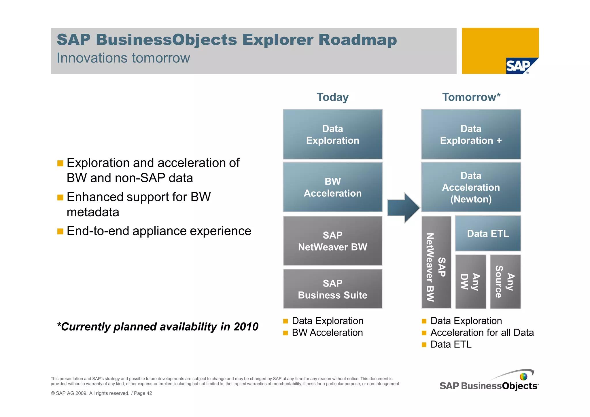 SAP BusinessObjects Explorer Roadmap
   Innovations tomorrow

                                                                                                                                                    Today                                                       Tomorrow*

                                                                                                                                                 Data                                                             Data
                                                                                                                                              Exploration                                                     Exploration +

        Exploration and acceleration of
        BW and non-SAP data                                                                                                                                                                                       Data
                                                                                                                                                 BW
                                                                                                                                                                                                               Acceleration
        Enhanced support for BW                                                                                                              Acceleration
                                                                                                                                                                                                                (Newton)
        metadata
        End-to-end appliance experience                                                                                                      SAP                                                                      Data ETL




                                                                                                                                                                                                      NetWeaver BW
                                                                                                                                         NetWeaver BW




                                                                                                                                                                                                          SAP




                                                                                                                                                                                                                           Source
                                                                                                                                                                                                                     Any


                                                                                                                                                                                                                            Any
                                                                                                                                                                                                                     DW
                                                                                                                                              SAP
                                                                                                                                         Business Suite

                                                                                                                                      Data Exploration                                                   Data Exploration
   *Currently planned availability in 2010                                                                                            BW Acceleration                                                    Acceleration for all Data
                                                                                                                                                                                                         Data ETL


This presentation and SAP's strategy and possible future developments are subject to change and may be changed by SAP at any time for any reason without notice. This document is
provided without a warranty of any kind, either express or implied, including but not limited to, the implied warranties of merchantability, fitness for a particular purpose, or non-infringement.

© SAP AG 2009. All rights reserved. / Page 42
 