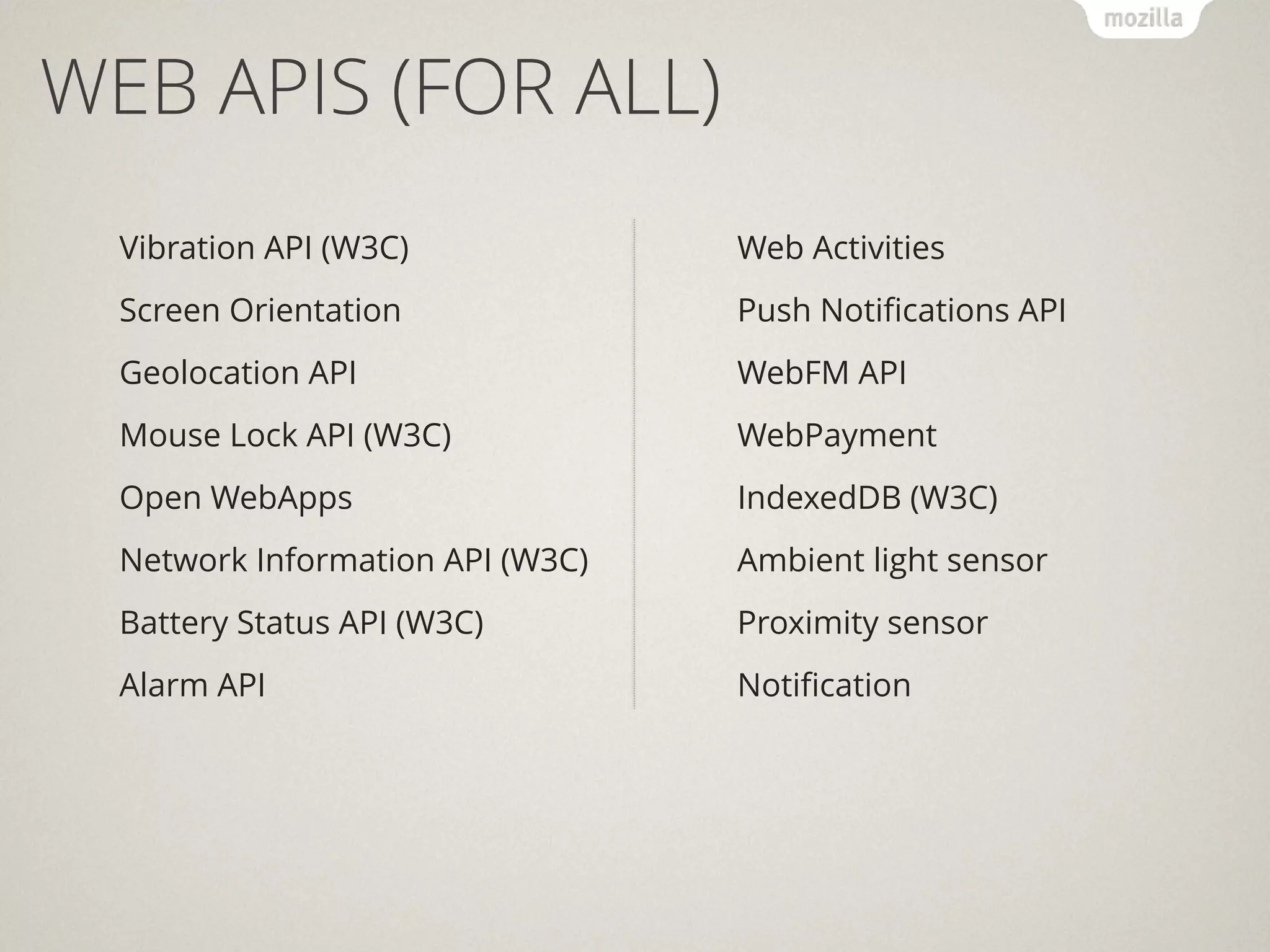 WEB APIS (FOR ALL)
Vibration API (W3C)
Screen Orientation
Geolocation API
Mouse Lock API (W3C)
Open WebApps
Network Information API (W3C)
Battery Status API (W3C)
Alarm API
Web Activities
Push Notiﬁcations API
WebFM API
WebPayment
IndexedDB (W3C)
Ambient light sensor
Proximity sensor
Notiﬁcation
 