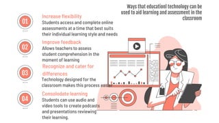 Ways that educationl technology can be
used to aid learning and assessment in the
classroom
Students access and complete online
assessments at a time that best suits
their individual learning style and needs
Increase flexibility
Improve feedback
Allows teachers to assess
student comprehension in the
moment of learning
Recognize and cater for
differences
Technology designed for the
classroom makes this process easier
Consolodate learning
Students can use audio and
video tools to create podcasts
and presentations reviewing
their learning.
01
02
03
04
 