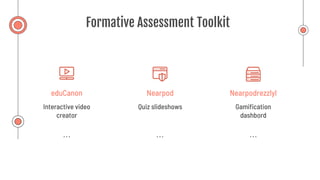Formative Assessment Toolkit
Nearpod
eduCanon Nearpodrezzlyl
Quiz slideshows
Interactive video
creator
Gamification
dashbord
 