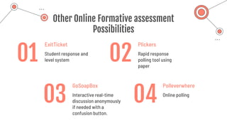 Other Online Formative assessment
Possibilities
ExitTicket
Student response and
level system
Plickers
Rapid response
polling tool using
paper
GoSoapBox
Interactive real-time
discussion anonymously
if needed with a
confusion button.
Polleverwhere
Online polling
01
03 04
02
 
