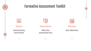 Formative Assessment Toolkit
GoFormative
Kahoot Nearpod
Real-time
assessment tool
Game leraning
environment
Quiz slideshows
 