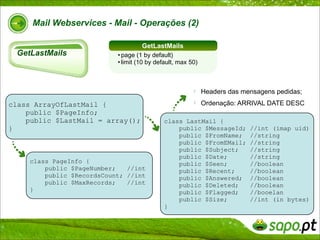 SAPO Mail WebServices