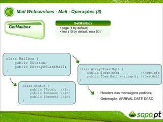 SAPO Mail WebServices
